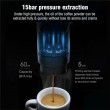 Espresso Coffee Machine - 12v & USB