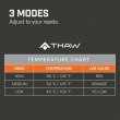 THAW Rechargeable Heated Seat Pad