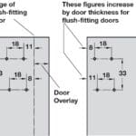 Concealed Unsprung Hinge 90 Deg