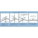 STATUS 270 Omni-Directional TV Aerial with VP2 Amplifier