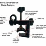 Milenco Aero Platinum Twin Pack Premium Towing Mirrors