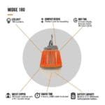 Vango Midge 180 Lantern / Insect Killer