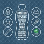 Vango Aether Camping Chair