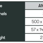 Quest Falcon 500 Windbreak - Steel Poled 5m