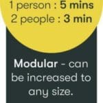 Quest Falcon Airshield 500 3 Panel Modular Air Windbreak