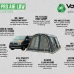 2024 Vango Galli Pro Low Campervan Driveaway Air Awning - fits 180-210