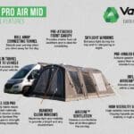 2024 Vango Galli Pro Mid Campervan Driveaway Air Awning - fits 215-255