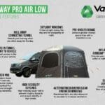 2024 Vango Hexaway Pro Low Campervan Driveaway Air Awning - fits 180-210