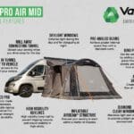 2024 Vango Kela Pro Mid Motorhome Driveaway Air Awning - fits 255-295